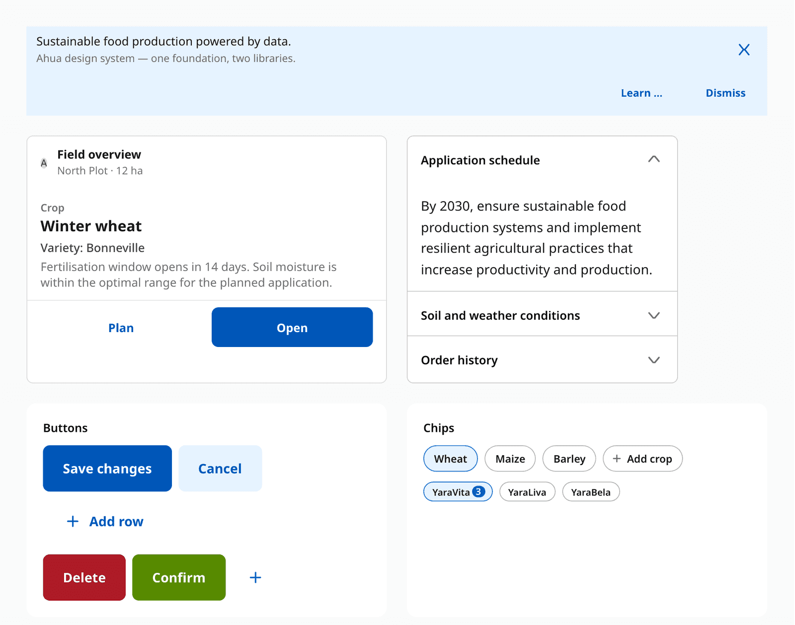 Ahua at a glance — Banner, Card, Accordion, Button variants and Chip cluster, all on the same shared foundation
